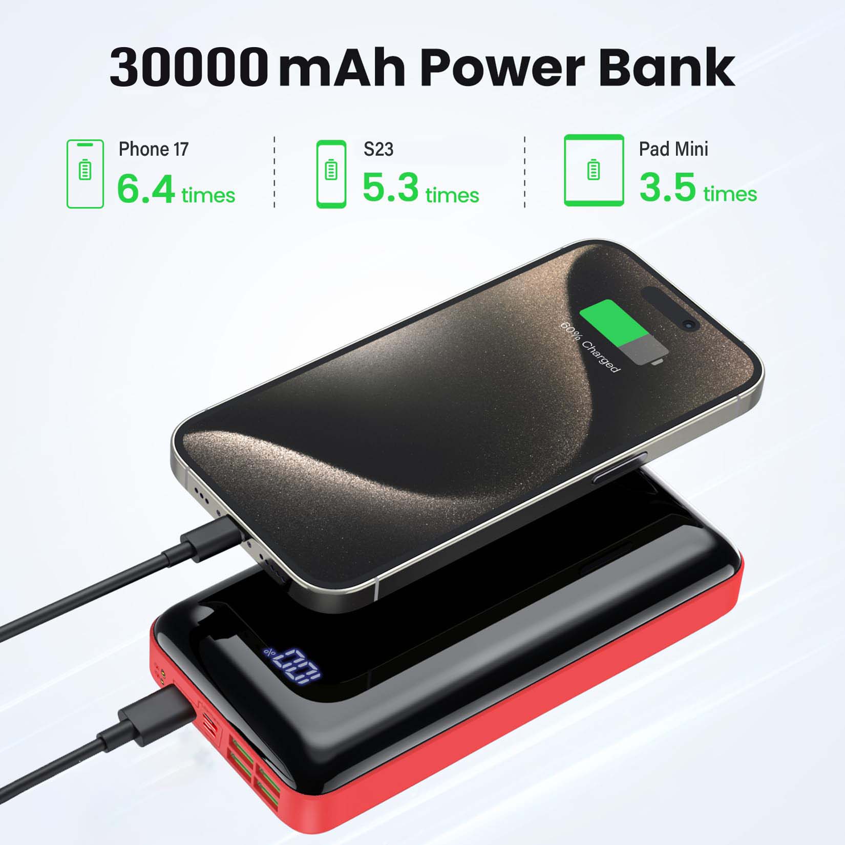Portable Charger 30000mah Powe - Smartwatch Ac recension och pris
