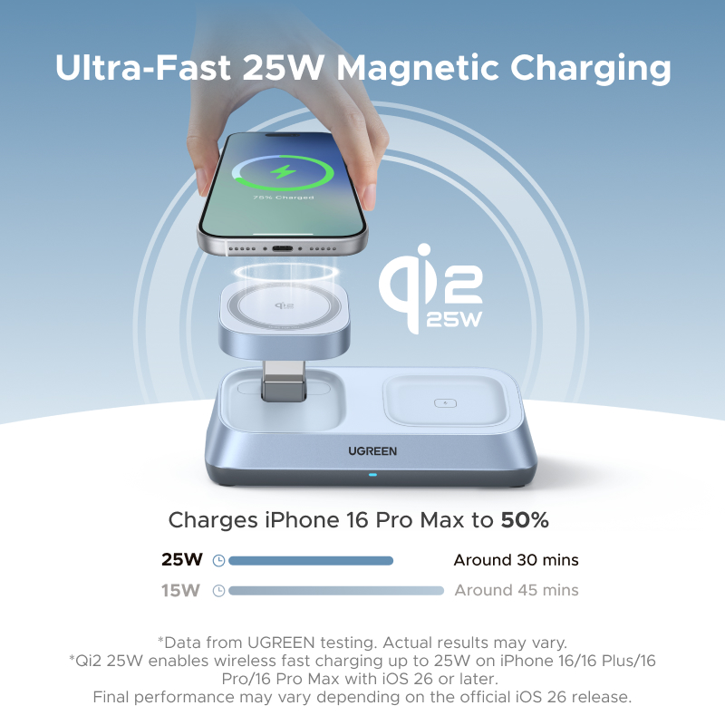 UGREEN Qi2 25W MAX Magnetic Wi - Smartwatch Ac recension och pris